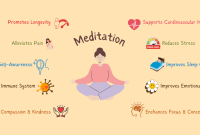 What Are The Benefits Of Regular Meditation