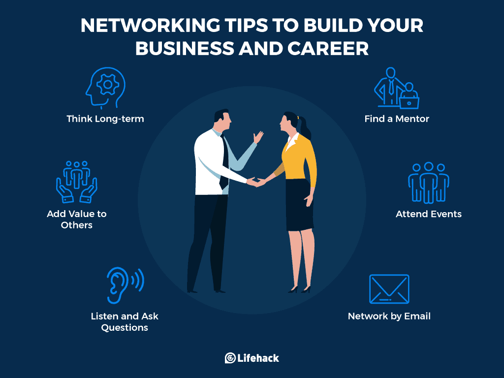 How To Network Effectively In My Industry