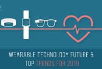 What Are The Latest Trends In Wearable Technology
