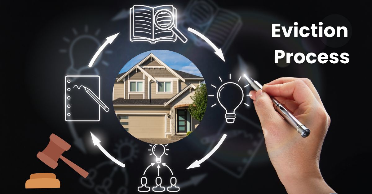 What Are The Steps To Take When Facing Eviction