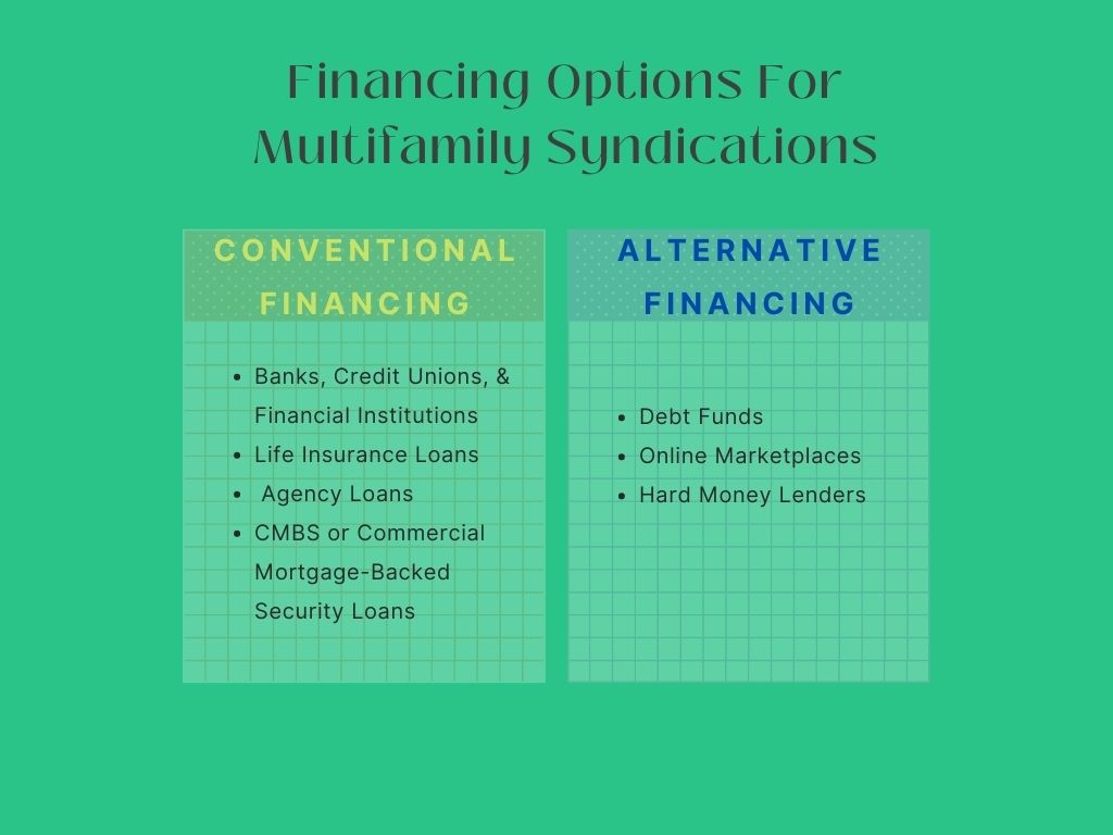 Top 6 Real Estate Financing Strategies: Navigating Investment Lending ... Top 6 Real Estate Financing Strategies: Navigating Investment Lending ...