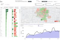 How To Research Property Values And Market Trends