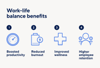 Top Tips to Achieve and Maintain a Good Work-Life Balance - Aeologic Blog Top Tips to Achieve and Maintain a Good Work-Life Balance - Aeologic Blog