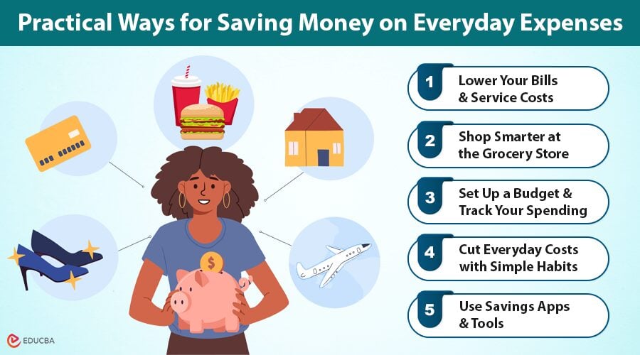 5 Smart Ways for Saving Money on Everyday Expenses Tips For Saving Money On Everyday Expenses