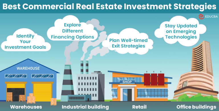 10 Commercial Real Estate Investment Strategies From Experts What Are The Best Investment Strategies For Real Estate